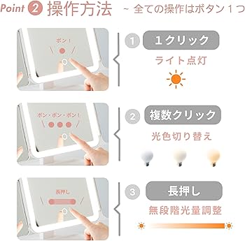 Amazon.co.jp: PRIDEMII 女優ミラー ちょっと大きめ 【バッテリー内蔵